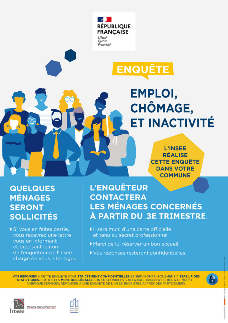 Enquête statistique INSEE sur l’emploi, le chômage et l’inactivité.